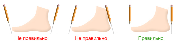 пример разметки длины стопы